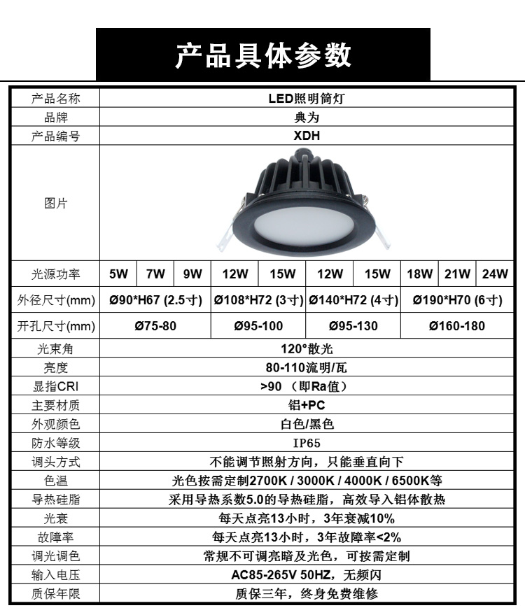 参考、