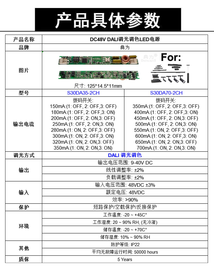 调光调色